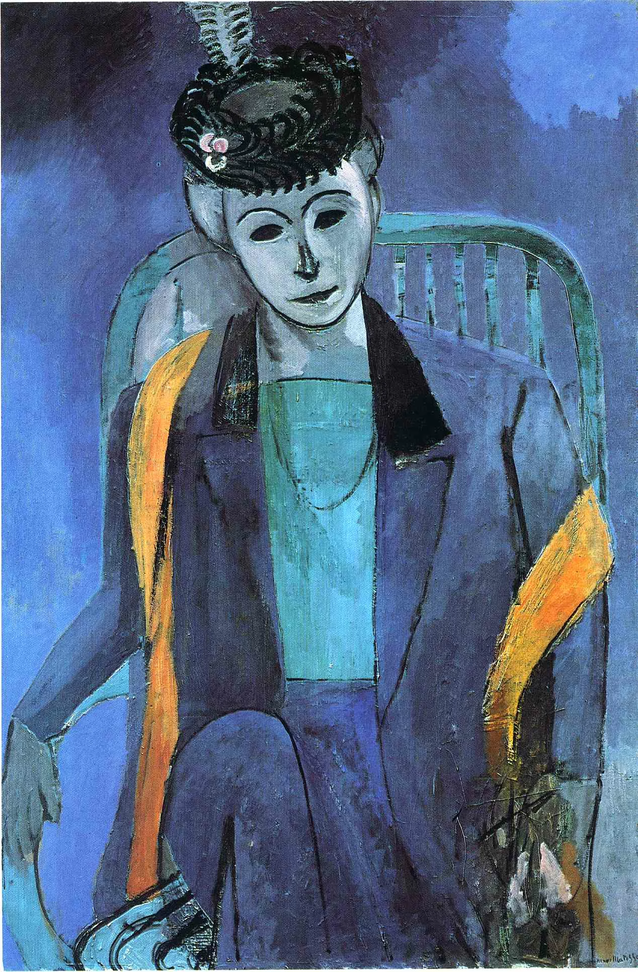 Portrait of Madam Matisse, Henri Matisse