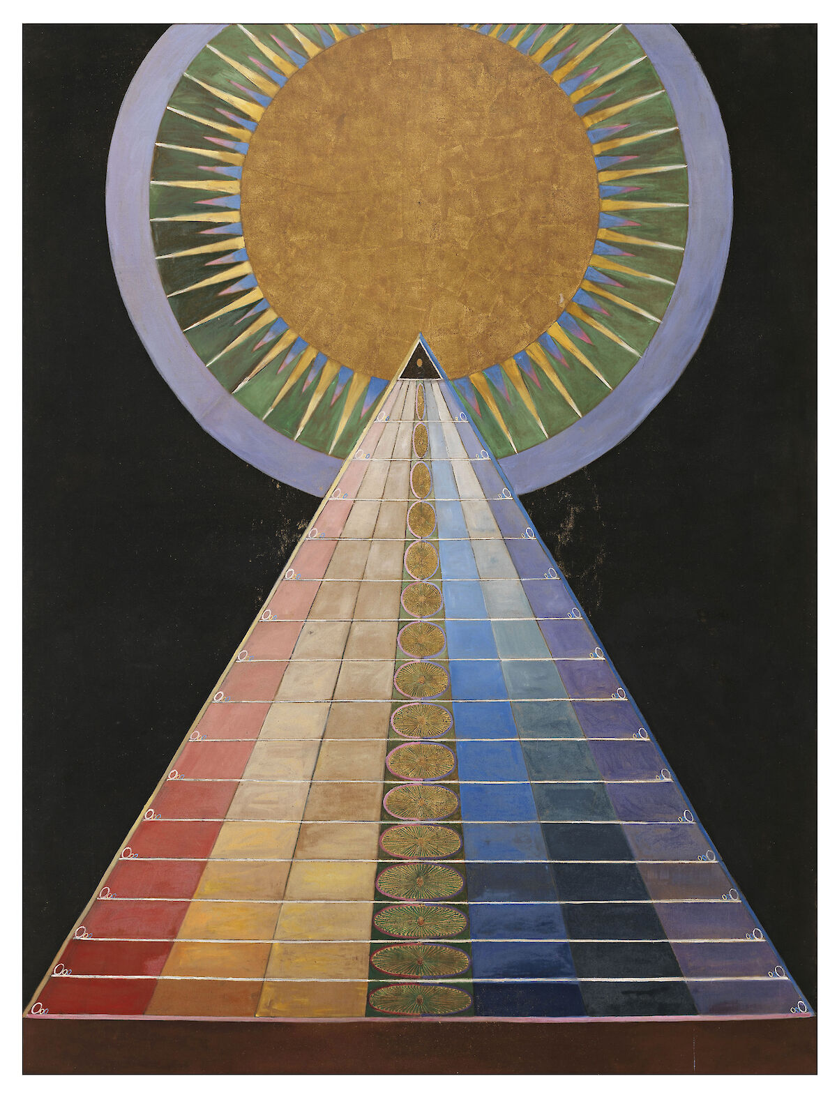 Hilma af Klint - Altarpiece No. 1 Group X, 1915 | Trivium ...