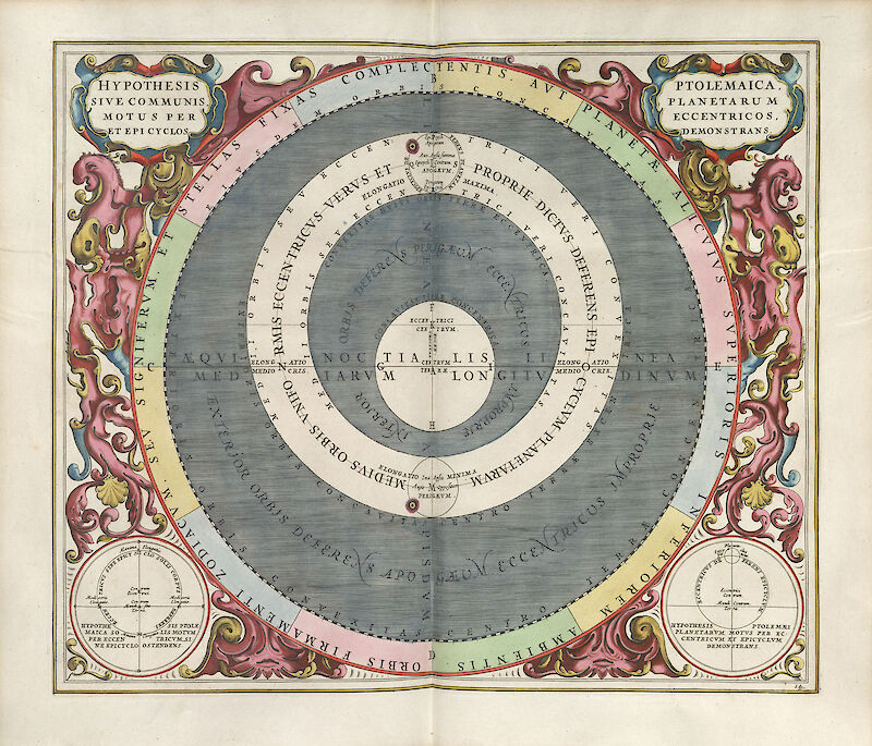 The Ptolemaic hypothesis, demonstrating the planetary motions, Andreas Cellarius