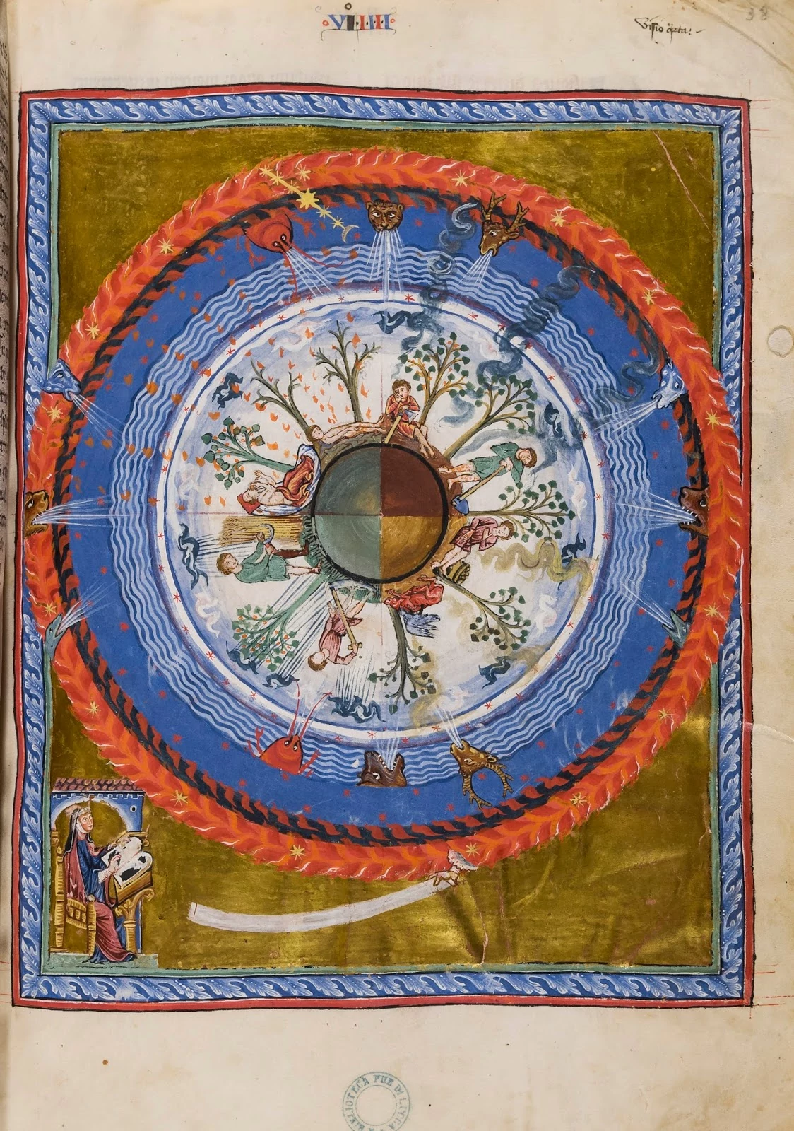 Book of Divine Works, Part 1, Vision 4: Cosmos, Body, and Soul, Hildegard von Bingen