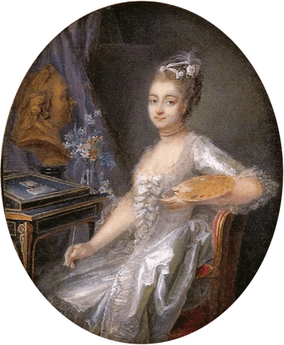Portrait of Adélaïde Labille-Guiard