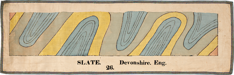 Slate, Devon, England scale comparison