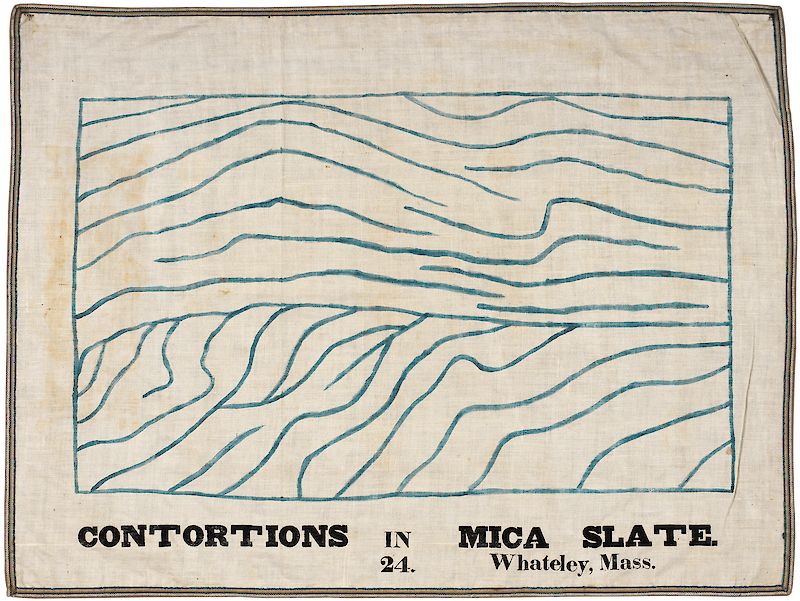 Contortions in Mica Slate, Whately, Massachusetts scale comparison