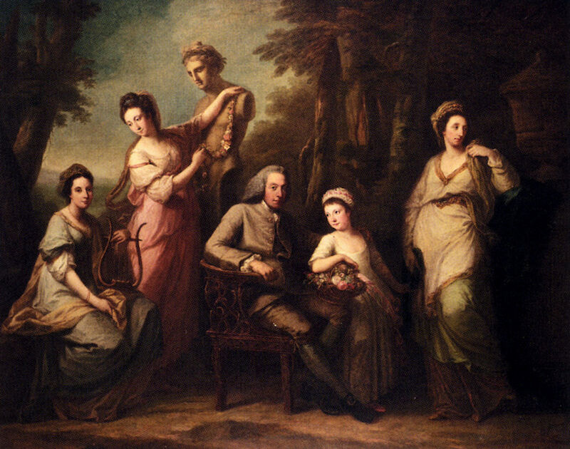 Portrait of Philip Tisdall with his Wife and Family scale comparison